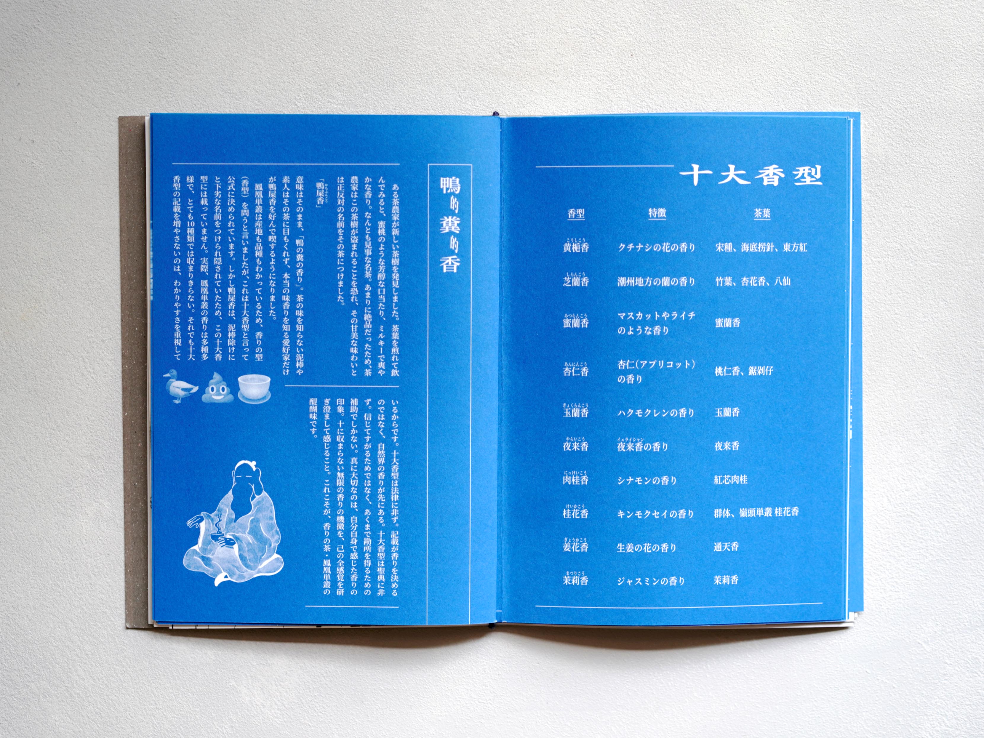 茶酔叢書 巻一 – Zelt Bookstore